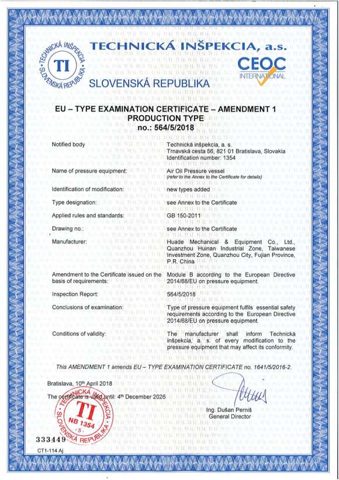 PED Module B EU-type examination certificate, CEOC TÜV TI